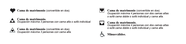 Detalles Cabinas SOVEREIGN